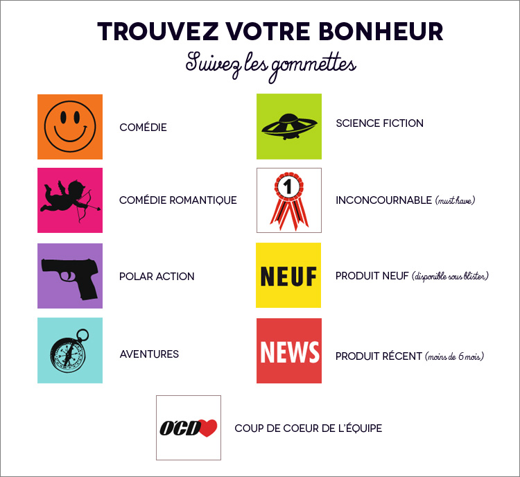 Signalétique dans les magasins O'CD